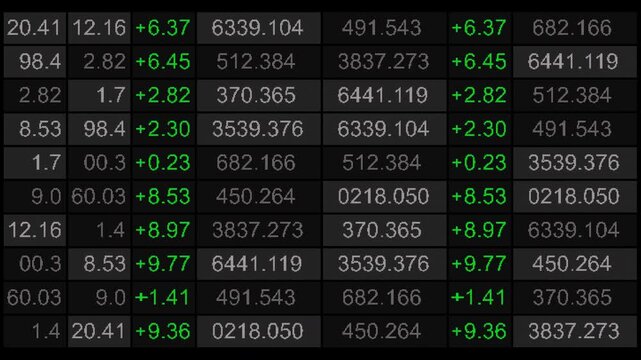 Seamless loop 3D animation of a stock market quotes table with green positive changes in grid layout on a dark screen, ideal for trading, finance, news, and analytics.