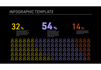 People Percentage Statistics Infographic
