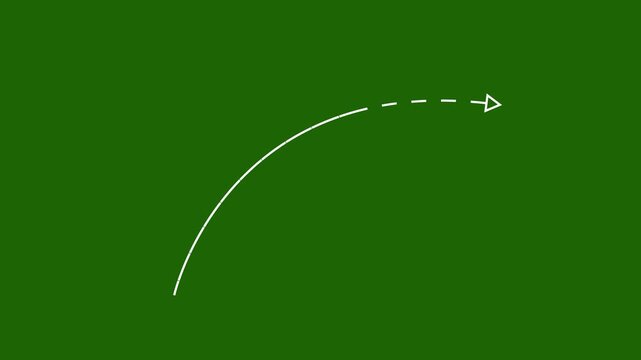 Abstract white dashed arrow on black screen. Curved and up Arrow motion animation path on a green background.