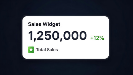 A sales widget displaying total sales and growth percentage Fundo branco