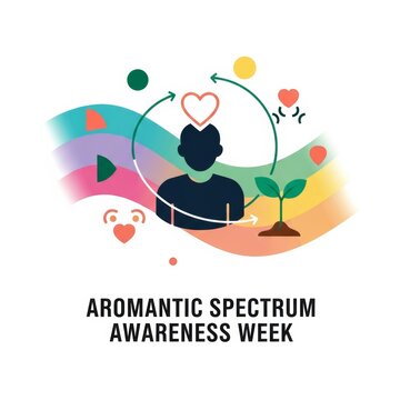 Aromantic Spectrum Awareness Week graphic with personal growth symbols