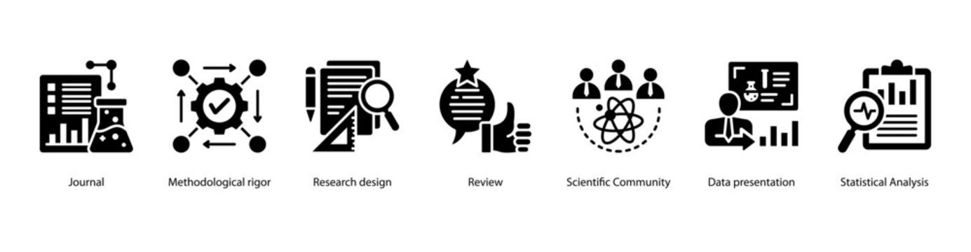 Scientific Communication web banner icon vector illustration featuring Journal, Methodological Rigor, Research Design, Review, Scientific Community, Data Presentation, and Statistical Analysis.
