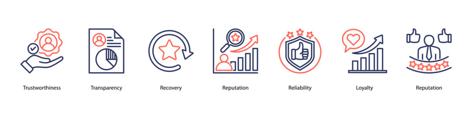 Fototapeta premium Trust and Transparency web banner icon vector illustration featuring Trustworthiness, Transparency, Recovery, Reputation, Reliability, Loyalty, and Reputation.