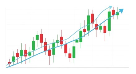 Upward Trend Candlestick Chart with Moving Average and Arrow