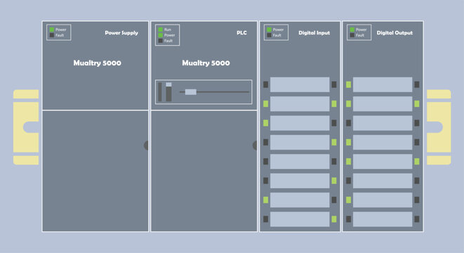 PLC Programable Logic Controller With Digital Analog Input and Output Flat Design