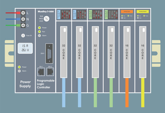PLC Programable Logic Controller With Digital Analog Input and Output Flat Design