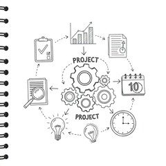 Business Project Workflow Diagram Hand Drawn Sketch Engaging Process Steps