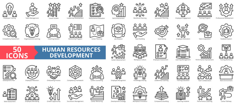 human resources development icon set outline style illustration. containing a feedback system, professional development, career pathway, learning initiative, competence building, work environment