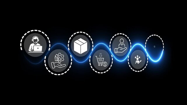 Value added concept on the black background. Improving products, excellent service, expert advice, consistently upgrade. Motion graphics of business value idea. 4k video animation.