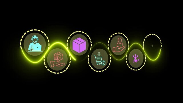 Value added concept on the black background. Improving products, excellent service, expert advice, consistently upgrade. Motion graphics of business value idea. 4k video animation.