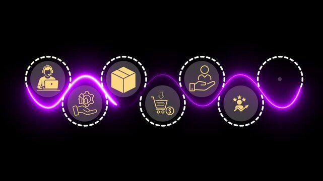 Value added concept on the black background. Improving products, excellent service, expert advice, consistently upgrade. Motion graphics of business value idea. 4k video animation.