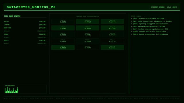 Futuristic System Boot Sequence Animation | Green Tech Terminal UI Loading Screen.	