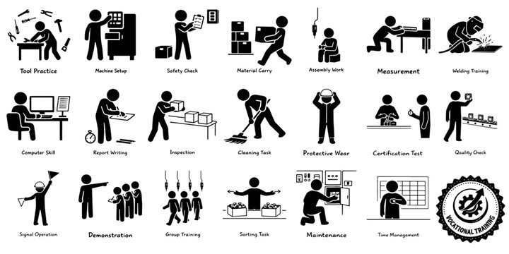技能習得と現場作業を示す職業訓練ピクトグラム集、Job Training and Skill Development Pictograms