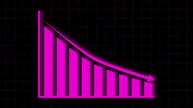 Pink bar graph showing a steep downward trend with a descending arrow on a dark grid animated