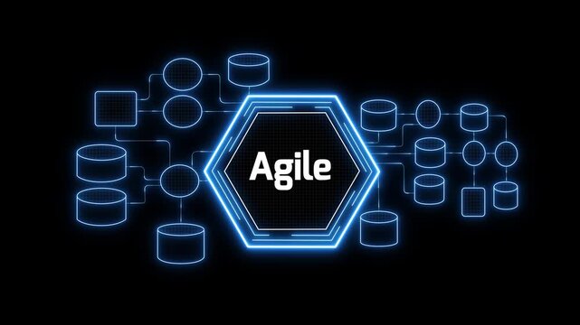 Agile methodology, a futuristic digital concept animation visualizing project management, workflow efficiency and modern business transformation process
