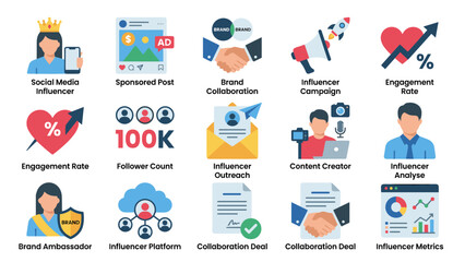 Comprehensive set of 15 flat vector icons for influencer marketing and social media strategy including brand ambassador, sponsored post, collaboration deal, engagement rate, and content creator.