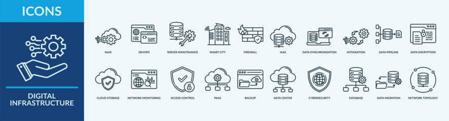 Digital infrastructure - Icon Collection. Thin Outline Set contains such Icons as Saas, cloud storage, data synchronization and more. Simple web icons set
