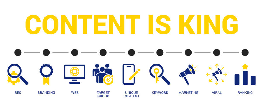 Content Is King Solid Blue Yellow Color Icon Set For Web Banner. Vector Illustration Concept With Some Icons. Designed In Solid Blue Yellow Color Style