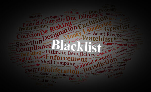 Blacklist Management Word Cloud. Core Terms on Economic Exclusion and Regulatory Compliance