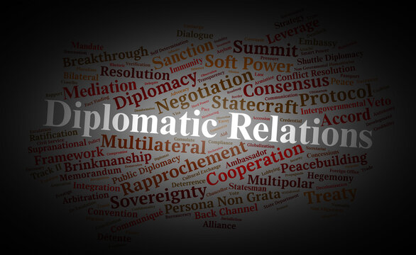 Diplomatic Relations Word Cloud. Core Terms on International Negotiation and Statecraft