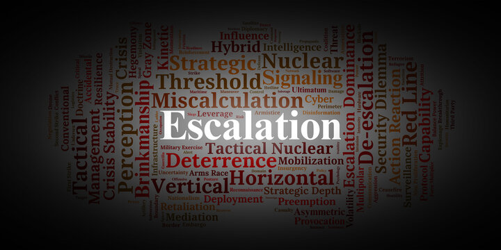 Escalation Word Cloud. Core Concepts in Conflict Intensity and Crisis Management