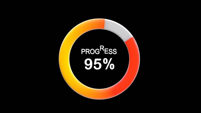 3D Buffering | Alpha Channel