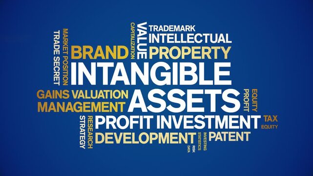intangible assets animated word cloud-text design animation tag kinetic typography seamless loop.