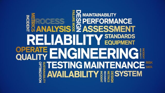 Reliability Engineering animated word cloud-text design animation tag kinetic typography seamless loop.