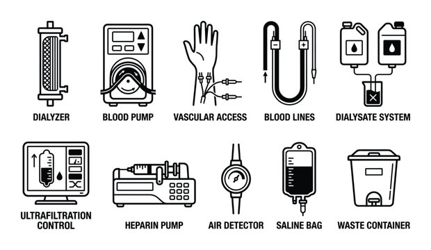 Dialysis machine vector icons set with dialyzer, blood pump, vascular access and dialysate system icons