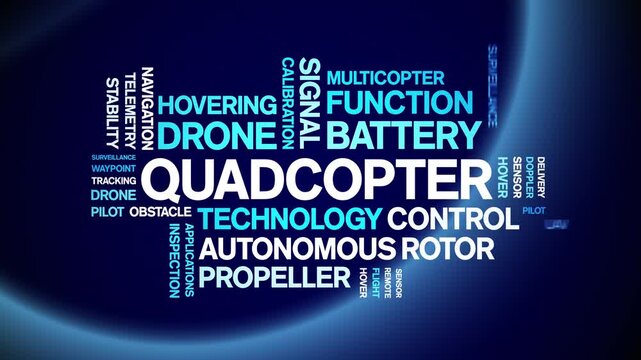 Quadcopter animated word cloud-text design animation tag kinetic typography seamless loop.