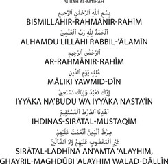 Obraz premium Quran Surah Al Fatihah Full