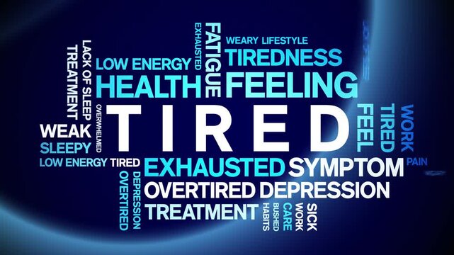 Tired animated word cloud-text design animation tag kinetic typography seamless loop.