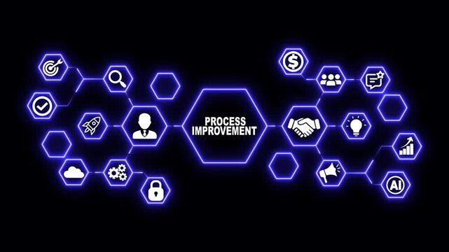 Process Improvement Hexagon Technology Animation with Optimization Icons