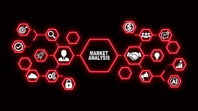 Market Analysis Hexagon Technology Animation with Data Insight Icons, Futuristic Digital Interface and Business Intelligence Concept