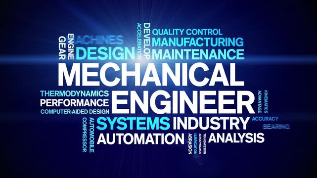 Mechanical Engineer animated word cloud-text design animation tag kinetic typography seamless loop.