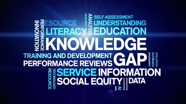 Knowledge Gap animated word cloud-text design animation tag kinetic typography seamless loop.