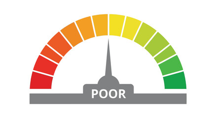Obraz premium Gauge graphic clearly indicating a poor performance rating with needle pointing low