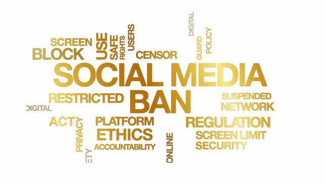 Social media ban concept Animated Tag Word Cloud kinetic typography, Text Design Animation typography seamless loop video motion graphics Intro, Word Art effects gold golden type on white backdrop bg