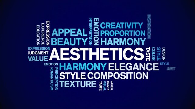 Aesthetics animated word cloud-text design animation tag kinetic typography seamless loop.