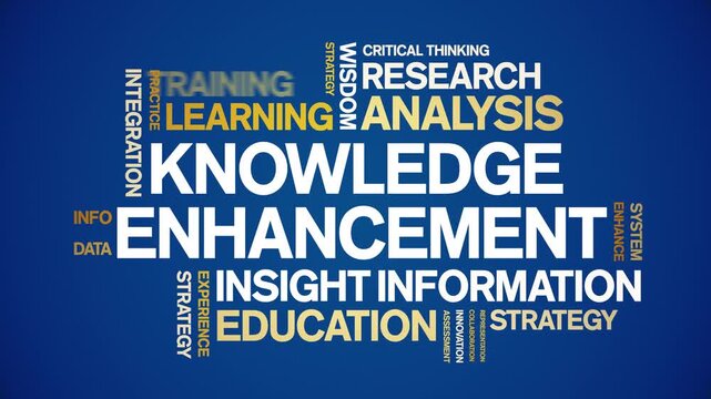 Knowledge Enhancement animated word cloud-text design animation tag kinetic typography seamless loop.