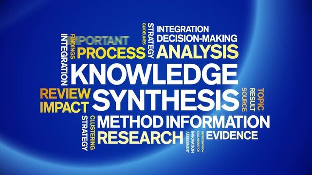 Knowledge Synthesis animated word cloud-text design animation tag kinetic typography seamless loop.