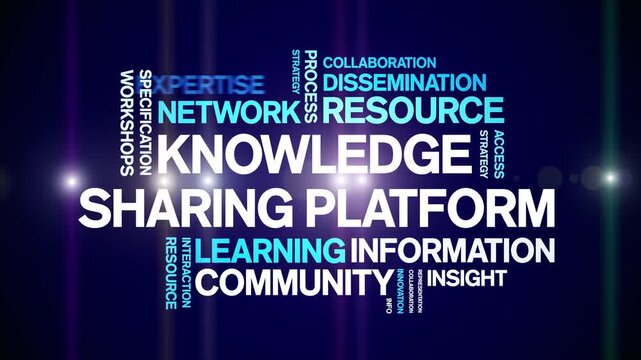 Knowledge Sharing Platform animated word cloud-text design animation tag kinetic typography seamless loop.