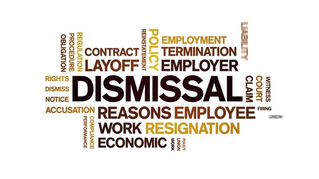 Dismissal animated word cloud-text design animation tag kinetic typography seamless loop.