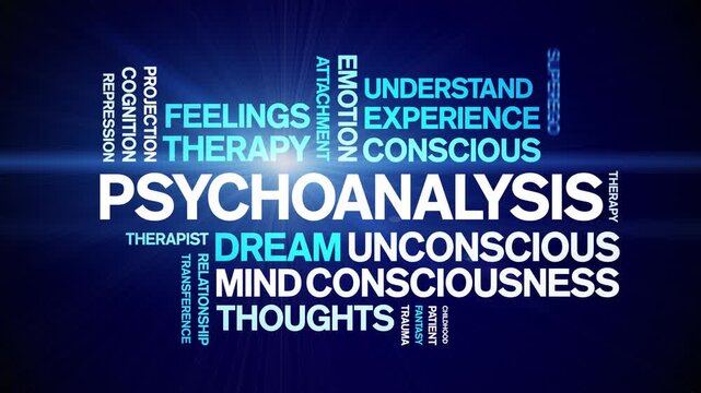 Psychoanalysis animated word cloud-text design animation tag kinetic typography seamless loop.