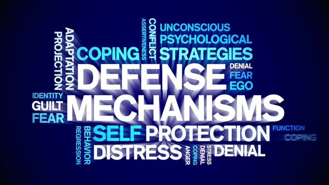 Defense Mechanisms animated word cloud-text design animation tag kinetic typography seamless loop.