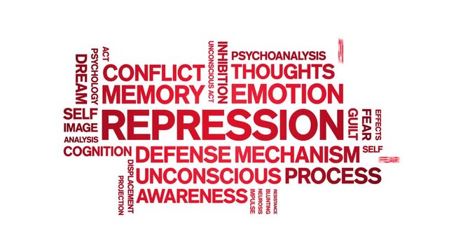 Repression animated word cloud-text design animation tag kinetic typography seamless loop.