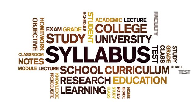 Syllabus animated word cloud-text design animation tag kinetic typography seamless loop.