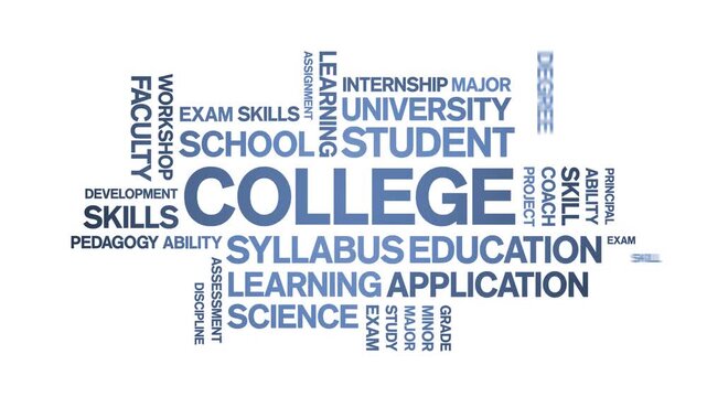 College animated word cloud-text design animation tag kinetic typography seamless loop.
