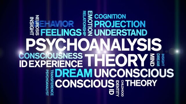 Psychoanalysis Theory animated word cloud-text design animation tag kinetic typography seamless loop.