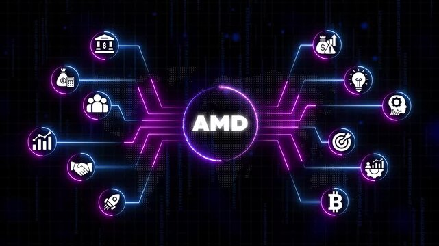 Advanced Micro Devices A M D Technology Concept with Financial Growth and Cryptocurrency Symbols on Neon Network Background